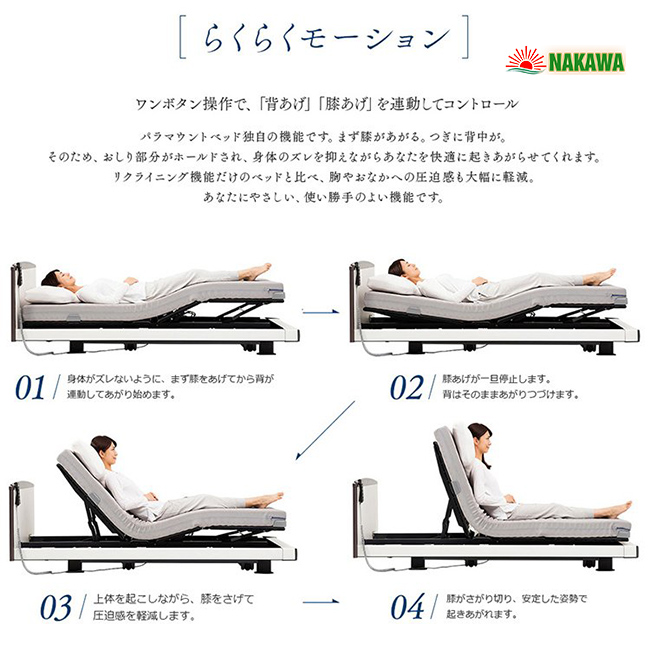 tính năng Giường Ngủ Thông Minh Intime 1000